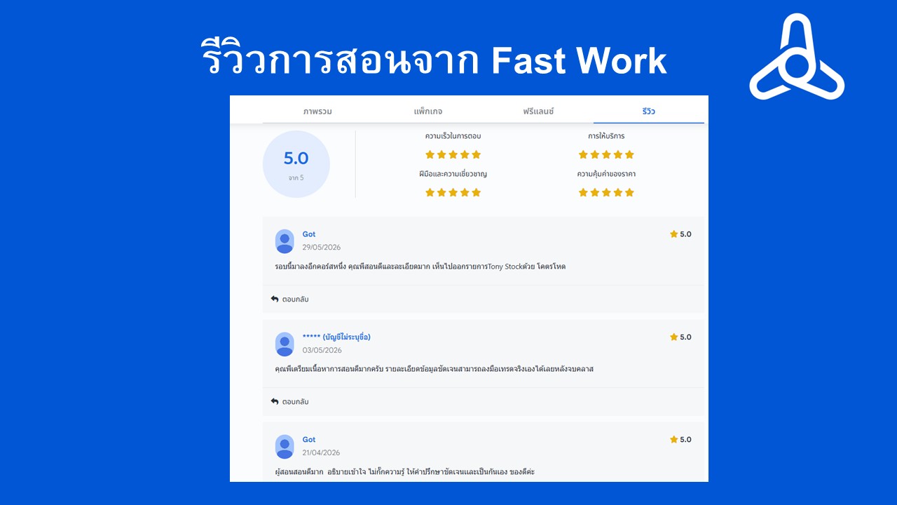 รีวิวการสอนจาก Fastwork